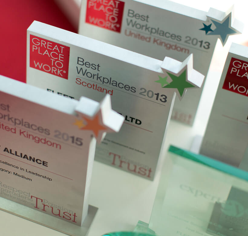 Best Workplaces Awards